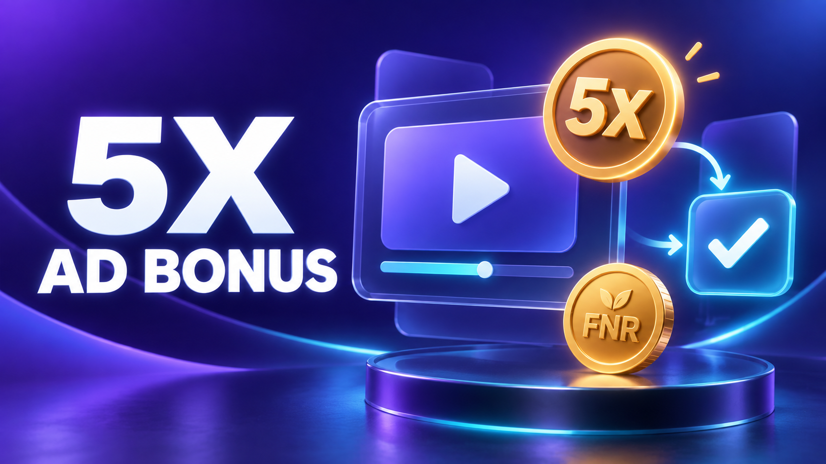 Finora 5X Ad Bonus: Reward Calculation and Claim Workflow
